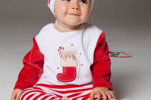 Festive Christmas Outfit for Baby Boy - Holiday Style! | Baby Care 101: Essential Tips for Happy, Healthy Babies