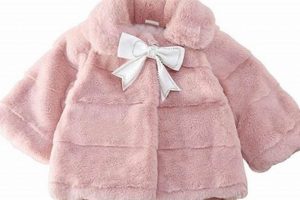 Adorable Baby Girl Fur Coat: Style & Warmth! Baby Care 101: Essential Tips for Happy, Healthy Babies Adorable Baby Girl Fur Coat: Style & Warmth! | Baby Care 101: Essential Tips for Happy, Healthy Babies