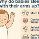 Baby Sleep: Why Do Babies Sleep With Arms Up? & Tips | Baby Care 101: Essential Tips for Happy, Healthy Babies