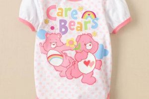 Adorable Care Bear Baby Clothes: Outfits & More! | Baby Care 101: Essential Tips for Happy, Healthy Babies