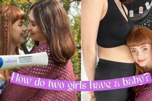 Options: How Can Two Girls Have a Baby? Guide Baby Care 101: Essential Tips for Happy, Healthy Babies Options: How Can Two Girls Have a Baby? Guide | Baby Care 101: Essential Tips for Happy, Healthy Babies