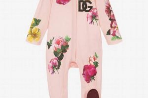 Shop Dolce & Gabbana Baby Clothes: Luxury Style & Cute Outfits | Baby Care 101: Essential Tips for Happy, Healthy Babies