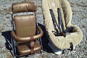 Then & Now: Baby Car Seat 1984 vs. Modern Seats Baby Care 101: Essential Tips for Happy, Healthy Babies Then & Now: Baby Car Seat 1984 vs. Modern Seats | Baby Care 101: Essential Tips for Happy, Healthy Babies