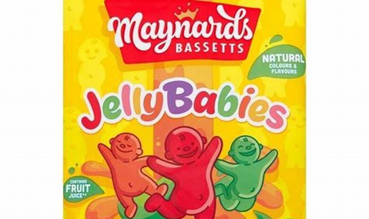 Sweet Nostalgia: This Is Us Jelly Babies Treats | Baby Care 101: Essential Tips for Happy, Healthy Babies