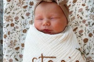 Personalized Embroidered Blanket Baby: Keepsake Comfort | Baby Care 101: Essential Tips for Happy, Healthy Babies