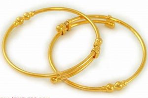 Adorable 22k Gold Bangles for Baby Girl: Perfect Gifts! Baby Care 101: Essential Tips for Happy, Healthy Babies Adorable 22k Gold Bangles for Baby Girl: Perfect Gifts! | Baby Care 101: Essential Tips for Happy, Healthy Babies