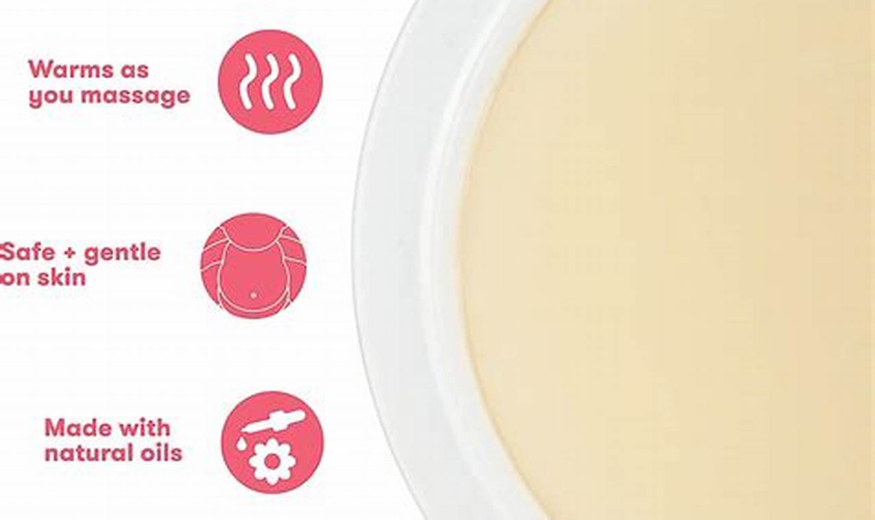 Quick Gas Relief: Frida Baby Gassy Belly Rub for Babies | Baby Care 101: Essential Tips for Happy, Healthy Babies