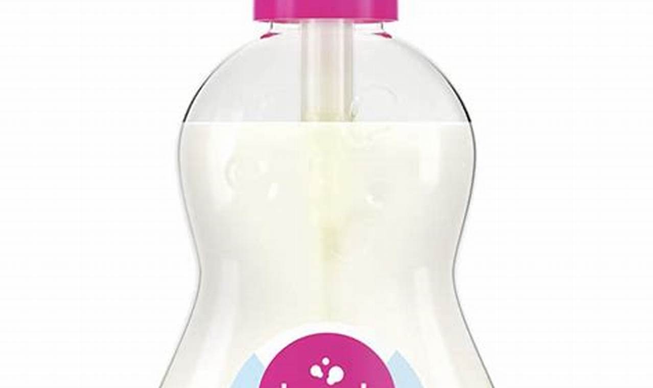 Best Bottle Soap Baby Products: Gentle & Safe Baby Care 101: Essential Tips for Happy, Healthy Babies Best Bottle Soap Baby Products: Gentle & Safe | Baby Care 101: Essential Tips for Happy, Healthy Babies