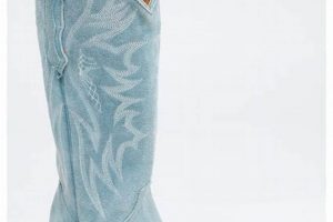 Shop Cute Baby Blue Cowgirl Boots Today! Baby Care 101: Essential Tips for Happy, Healthy Babies Shop Cute Baby Blue Cowgirl Boots Today! | Baby Care 101: Essential Tips for Happy, Healthy Babies