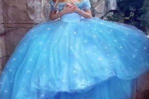 Enchanting Baby Cinderella Dress Outfit: Fairytale Dreams! | Baby Care 101: Essential Tips for Happy, Healthy Babies