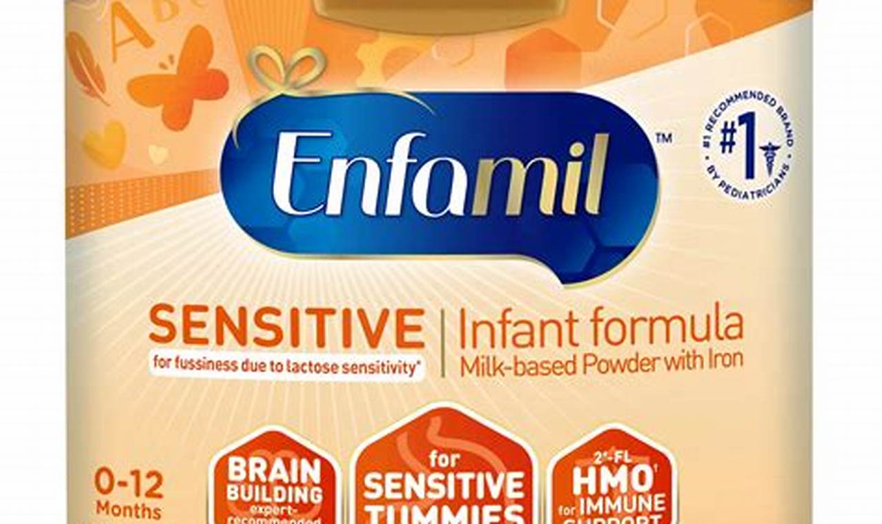 Best Baby Formula for Sensitive Stomach Relief Baby Care 101: Essential Tips for Happy, Healthy Babies Best Baby Formula for Sensitive Stomach Relief | Baby Care 101: Essential Tips for Happy, Healthy Babies
