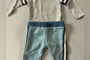 Charming Baby Boy Matching Sets: Styles & Comfort Baby Care 101: Essential Tips for Happy, Healthy Babies Charming Baby Boy Matching Sets: Styles & Comfort | Baby Care 101: Essential Tips for Happy, Healthy Babies
