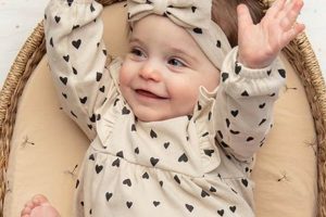 Find Cute Rabbit & Bear Baby Clothes Online + Deals! | Baby Care 101: Essential Tips for Happy, Healthy Babies