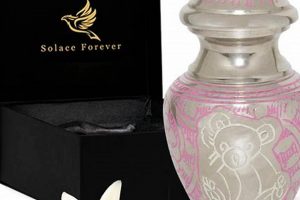 Precious Baby Girl Urns: Infant Keepsakes & Memorials | Baby Care 101: Essential Tips for Happy, Healthy Babies