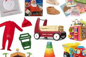 Unique First Christmas Gifts for Baby: Ideas &amp; Keepsakes | Baby Care 101: Essential Tips for Happy, Healthy Babies