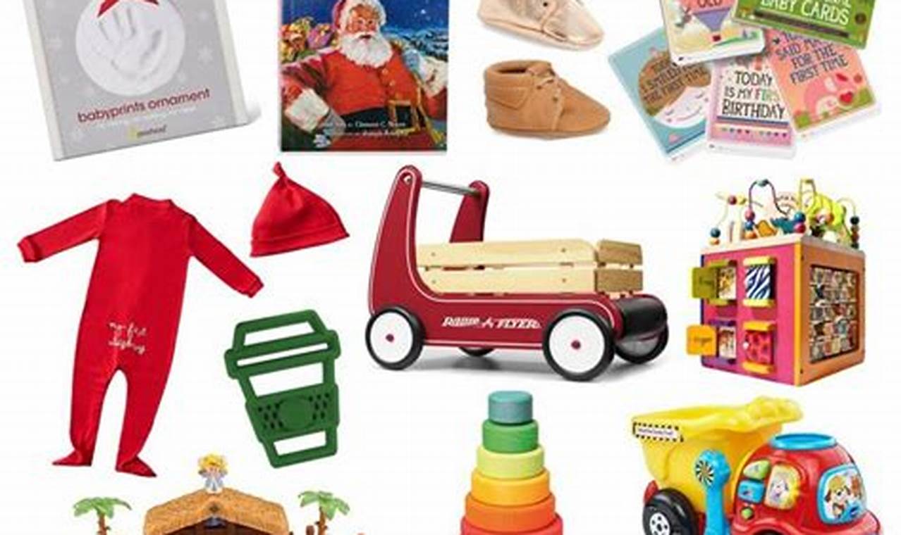 Unique First Christmas Gifts for Baby: Ideas &amp; Keepsakes | Baby Care 101: Essential Tips for Happy, Healthy Babies