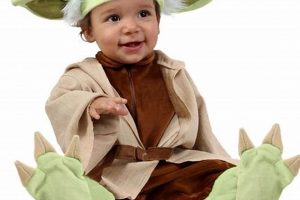Galactic Baby Star Wars Costumes: A Forceful Fashion Baby Care 101: Essential Tips for Happy, Healthy Babies Galactic Baby Star Wars Costumes: A Forceful Fashion | Baby Care 101: Essential Tips for Happy, Healthy Babies