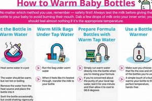 Warming Bottles? Do Baby Bottles Need To Be Warmed? Guide | Baby Care 101: Essential Tips for Happy, Healthy Babies