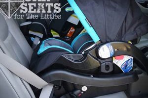 Baby Trend Car Seat Installation: Easy Guide + Safe Ride! | Baby Care 101: Essential Tips for Happy, Healthy Babies