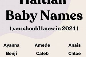 Unique Haitian Baby Names for Boys: Meanings & Ideas | Baby Care 101: Essential Tips for Happy, Healthy Babies