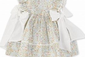 Shop the Edgehill Collection Baby Girl: Adorable Styles! | Baby Care 101: Essential Tips for Happy, Healthy Babies