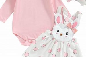 Adorable Baby Girl Easter Outfits (0-3 Months) - Shop Now! | Baby Care 101: Essential Tips for Happy, Healthy Babies