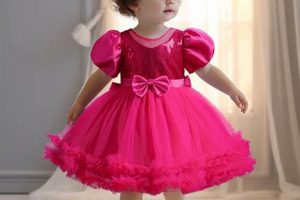 Shop Adorable Baby Dresses: Cute Outfits & Styles! | Baby Care 101: Essential Tips for Happy, Healthy Babies