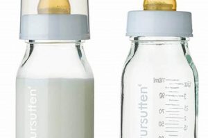 Safe & Pure: Non Toxic Glass Baby Bottles Today! Baby Care 101: Essential Tips for Happy, Healthy Babies Safe & Pure: Non Toxic Glass Baby Bottles Today! | Baby Care 101: Essential Tips for Happy, Healthy Babies