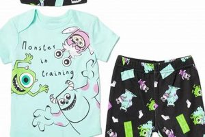 Adorable Monsters Inc Baby Clothes: Outfits & More! Baby Care 101: Essential Tips for Happy, Healthy Babies Adorable Monsters Inc Baby Clothes: Outfits & More! | Baby Care 101: Essential Tips for Happy, Healthy Babies