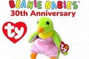 Complete Gus Beanie Baby: Info + Value Guide Baby Care 101: Essential Tips for Happy, Healthy Babies Complete Gus Beanie Baby: Info + Value Guide | Baby Care 101: Essential Tips for Happy, Healthy Babies