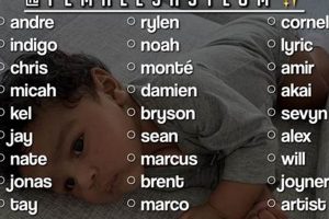 Unique Light Skin Mixed Baby Boy Names + Meanings Baby Care 101: Essential Tips for Happy, Healthy Babies Unique Light Skin Mixed Baby Boy Names + Meanings | Baby Care 101: Essential Tips for Happy, Healthy Babies