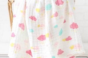 Best Bamboo Baby Blanket: Soft & Sustainable Comfort | Baby Care 101: Essential Tips for Happy, Healthy Babies