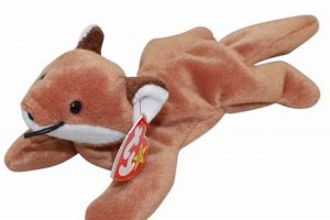 Buy Adorable Beanie Baby Fox Plush: Collectibles & More! | Baby Care 101: Essential Tips for Happy, Healthy Babies