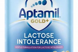 Best Lactose Intolerant Baby Formula: Relief & Growth! Baby Care 101: Essential Tips for Happy, Healthy Babies Best Lactose Intolerant Baby Formula: Relief & Growth! | Baby Care 101: Essential Tips for Happy, Healthy Babies