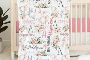 Personalized Custom Baby Name Blankets Keepsake | Baby Care 101: Essential Tips for Happy, Healthy Babies