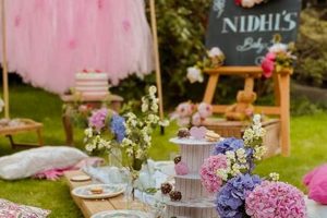 Plan a Perfect Baby Shower Picnic: Ideas &amp; More! | Baby Care 101: Essential Tips for Happy, Healthy Babies
