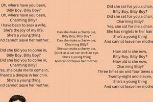 Unlocking "I See You Baby Boy" Lyrics: Meaning & Secrets Baby Care 101: Essential Tips for Happy, Healthy Babies Unlocking "I See You Baby Boy" Lyrics: Meaning & Secrets | Baby Care 101: Essential Tips for Happy, Healthy Babies