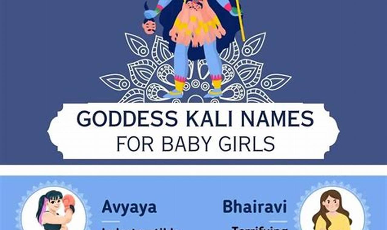 Divine Blessings: Hindu Goddess Names for Your Baby Girl + Meanings Baby Care 101: Essential Tips for Happy, Healthy Babies Divine Blessings: Hindu Goddess Names for Your Baby Girl + Meanings | Baby Care 101: Essential Tips for Happy, Healthy Babies
