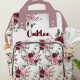 Best Baby Girl Diaper Bags: Cute & Practical! | Baby Care 101: Essential Tips for Happy, Healthy Babies