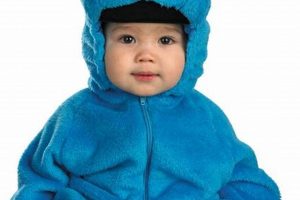 Shop Cute Cookie Monster Baby Clothes: Outfits & More! | Baby Care 101: Essential Tips for Happy, Healthy Babies