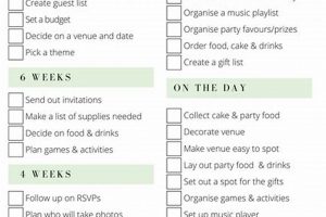 The Ultimate Baby Shower Planning List Checklist & More Baby Care 101: Essential Tips for Happy, Healthy Babies The Ultimate Baby Shower Planning List Checklist & More | Baby Care 101: Essential Tips for Happy, Healthy Babies