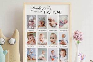 Choosing Baby of the Year: Trends & Tips for Babies Baby Care 101: Essential Tips for Happy, Healthy Babies Choosing Baby of the Year: Trends & Tips for Babies | Baby Care 101: Essential Tips for Happy, Healthy Babies