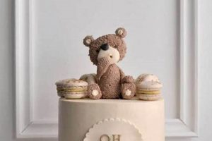 Cute Bear Baby Shower Cake Ideas: [Theme] Showstopper! | Baby Care 101: Essential Tips for Happy, Healthy Babies