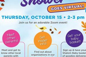 A Guide to Jewish Baby Showers: Customs & More Baby Care 101: Essential Tips for Happy, Healthy Babies A Guide to Jewish Baby Showers: Customs & More | Baby Care 101: Essential Tips for Happy, Healthy Babies