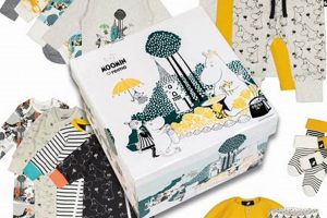 Charming Moomin Baby Clothes: Adorable & Cozy Outfits Baby Care 101: Essential Tips for Happy, Healthy Babies Charming Moomin Baby Clothes: Adorable & Cozy Outfits | Baby Care 101: Essential Tips for Happy, Healthy Babies