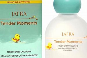 Safe Baby Perfume for Girls: Gentle Scents Baby Care 101: Essential Tips for Happy, Healthy Babies Safe Baby Perfume for Girls: Gentle Scents | Baby Care 101: Essential Tips for Happy, Healthy Babies