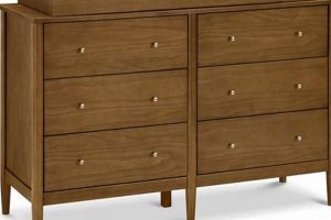 Buy Premium Walnut Baby Dresser: Styles & Safety! | Baby Care 101: Essential Tips for Happy, Healthy Babies