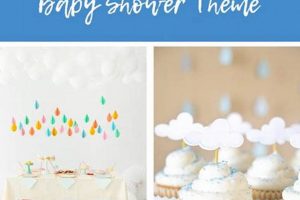 Throw a Blooming April Showers Bring May Flowers Baby Shower! | Baby Care 101: Essential Tips for Happy, Healthy Babies