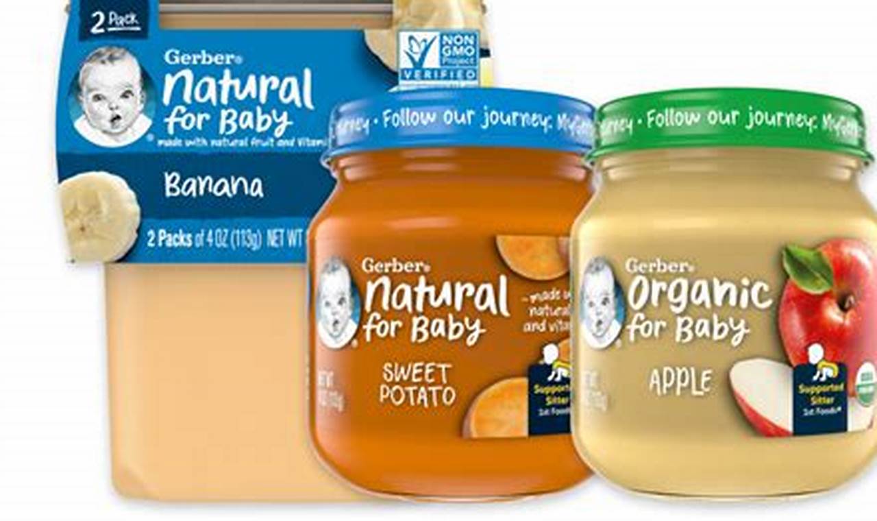 Best Kosher Baby Food: Nourishment & Traditions | Baby Care 101: Essential Tips for Happy, Healthy Babies