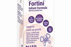 Buy Fortini Baby Formula Online: Support Growth Baby Care 101: Essential Tips for Happy, Healthy Babies Buy Fortini Baby Formula Online: Support Growth | Baby Care 101: Essential Tips for Happy, Healthy Babies